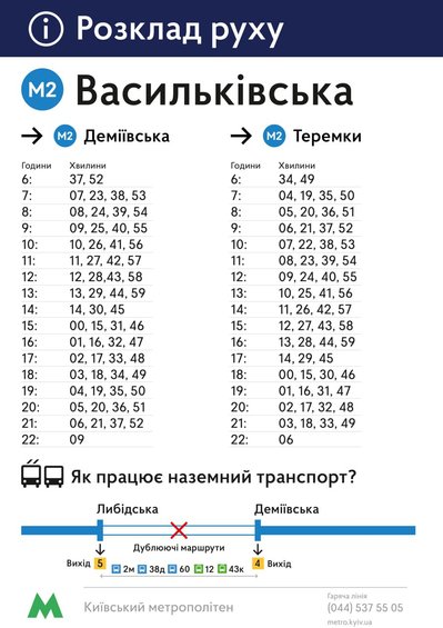 Між станціями метро "Теремки"-"Деміївська" запустять "човниковий" рух поїздів