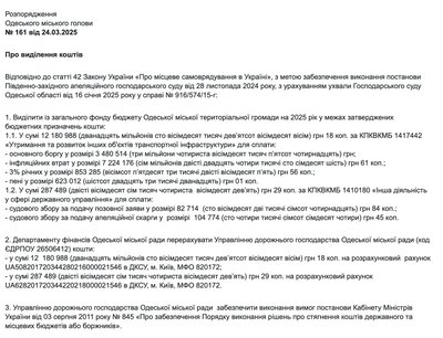 Одеська міськрада виплатить майже 12 мільйонів розробникам маршруту “Північ-Південь” Одеська міськрада виплатить майже 12 мільйонів розробникам маршруту “Північ-Південь”