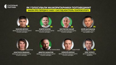 Мирні протести на Полтавшині: що не так із законом №12414 Мирні протести на Полтавшині: що не так із законом №12414