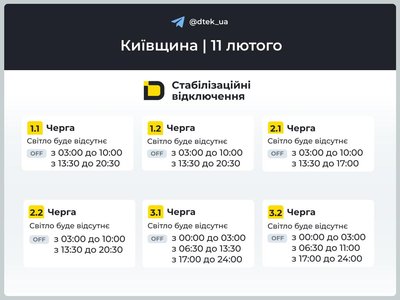 на Київщині на Київщині