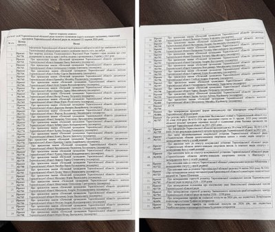 Звання "Почесний громадянин Тернопільської області" посмертно присвоїли 39 військовим Звання "Почесний громадянин Тернопільської області" посмертно присвоїли 39 військовим