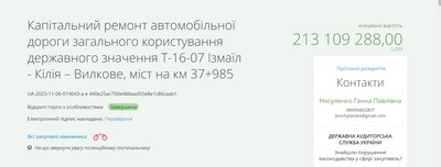 На Одещині почали ремонт аварійного мосту через канал Кофа На Одещині почали ремонт аварійного мосту через канал Кофа