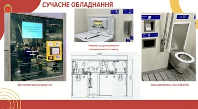 Інклюзивні туалети: один за 5,7 млн грн Інклюзивні туалети: один за 5,7 млн грн
