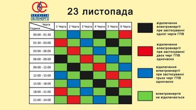Графік погодинних відключень на Чернігівщині: які черги планують вимикати 23 листопада Графік погодинних відключень на Чернігівщині: які черги планують вимикати 23 листопада