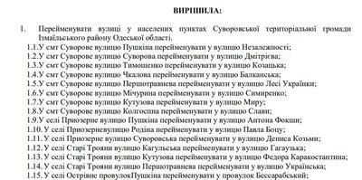 Замінити "8 марта" на "8 березня", Ломоносова - лишити: на Одещині перейменували низку вулиць
