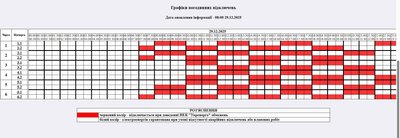 На Житомирщині 29 грудня діятимуть погодинні відключення електроенергії — графіки