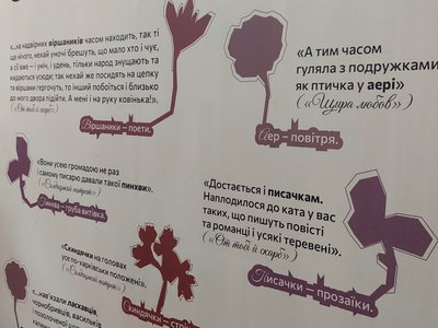 Експонат виставки Квітки-Основ'яненка в Харкові