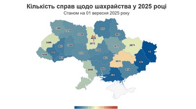 На Закарпатті збільшилась кількість відкритих справ про шахрайство — Опендатабот На Закарпатті збільшилась кількість відкритих справ про шахрайство — Опендатабот