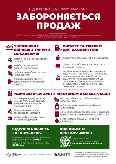 Антитютюнове законодавство: що заборонено продавати Антитютюнове законодавство: що заборонено продавати