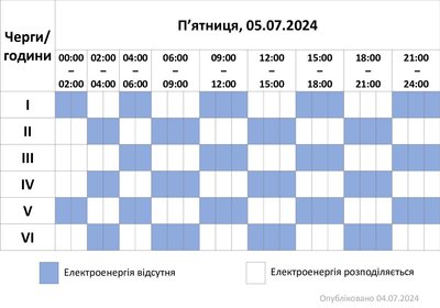Графік відключення електроенергії на Хмельниччині 5 липня