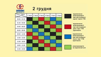 Графіки погодинних відключень електроенергії на Чернігівщині: які черги планують вимикати 2 грудня Графіки погодинних відключень електроенергії на Чернігівщині: які черги планують вимикати 2 грудня