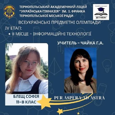 софія бліщ, олімпіада, галина чайка софія бліщ, олімпіада, галина чайка