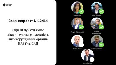 Законопроєкт про НАБУ та САП: як голосували нардепи з Черкащини