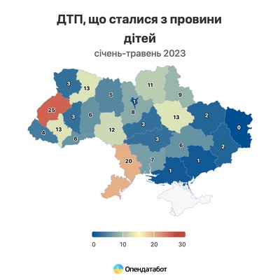 ДТП через провину дітей — Опендатабот