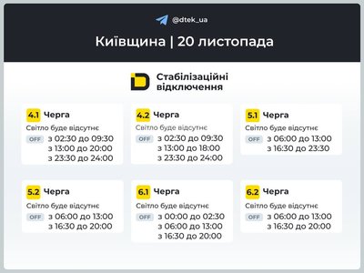 Відключення світла в Києві та області: графіки на 20 листопада Відключення світла в Києві та області: графіки на 20 листопада