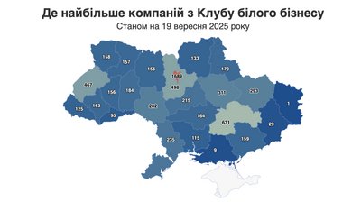 білий бізнес білий бізнес