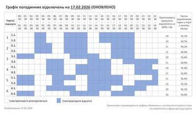 Оновлений графік погодинних відключень світла 17 лютого Оновлений графік погодинних відключень світла 17 лютого