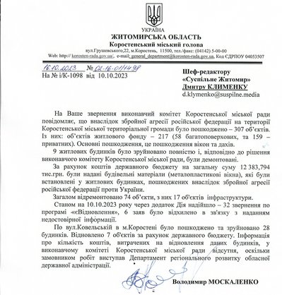Жителі Коростенської громади Житомирщини подали 32 заяви за програмою "єВідновлення" — запит Суспільного Жителі Коростенської громади Житомирщини подали 32 заяви за програмою "єВідновлення" — запит Суспільного