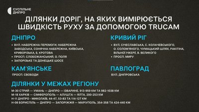 Обстріли Нікопольщини, перша трійня, вимкнення світла. Головні новини Дніпра та області 10 липня Обстріли Нікопольщини, перша трійня, вимкнення світла. Головні новини Дніпра та області 10 липня