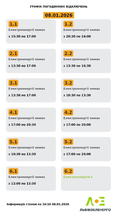 На Львівщині 8 січня будуть діяти графіки погодинного відключення електроенергії На Львівщині 8 січня будуть діяти графіки погодинного відключення електроенергії
