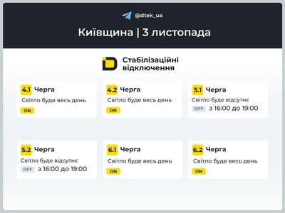 У Києві та області діятимуть графіки відключення електроенергії. Коли не буде світла У Києві та області діятимуть графіки відключення електроенергії. Коли не буде світла