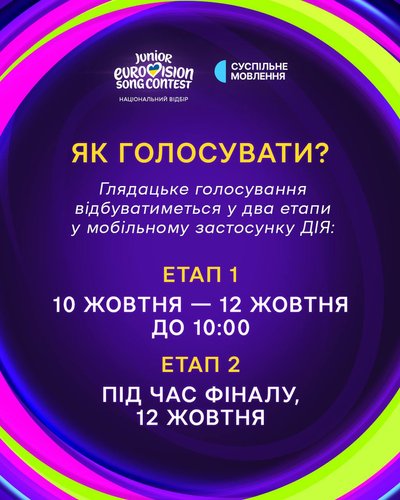 Фінал нацвідбору на Дитяче Євробачення-2025: хто представить Україну?