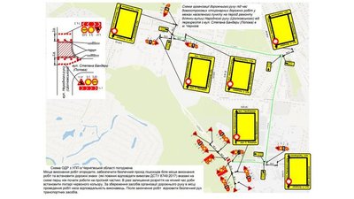 перекриття перекриття