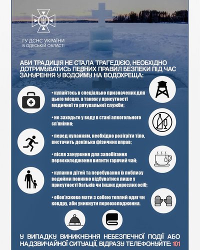 Водохреща в Одесі: купатися дозволять лише на двох пляжах