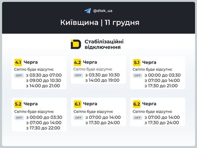 На Київщині На Київщині