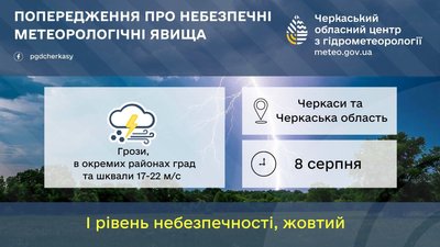 На Черкащині 8 серпня прогнозують погіршення погодних умов На Черкащині 8 серпня прогнозують погіршення погодних умов