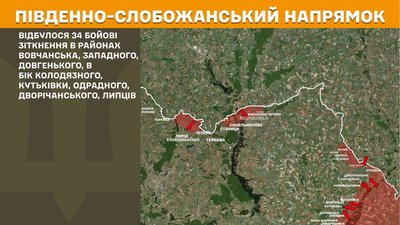 Ситуація на Південно-Слобожанському напрямку на 9 жовтня 2025 року Ситуація на Південно-Слобожанському напрямку на 9 жовтня 2025 року