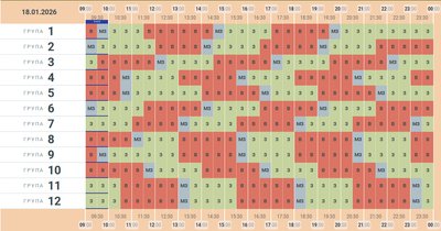 Графік погодинних відключень електрики на 18 січня 2026 року у Чернівецькій області Графік погодинних відключень електрики на 18 січня 2026 року у Чернівецькій області