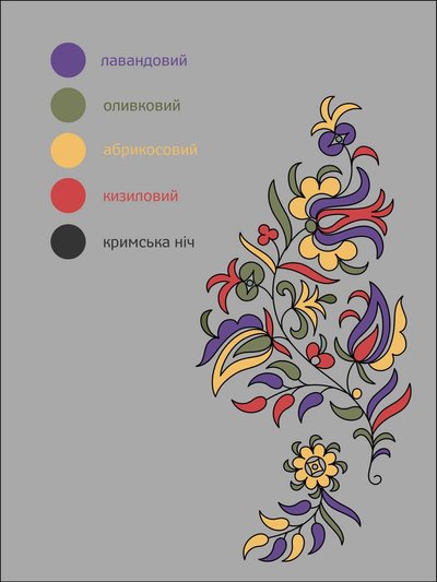 Кольори проєкту "Zincir / Ланцюг — ланки пам'яті" Кольори проєкту "Zincir / Ланцюг — ланки пам'яті"