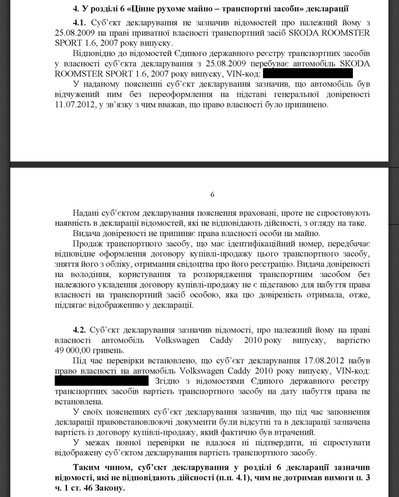 Понад мільйон за підприємницьку діяльність: що задекларував депутат‐голова бюджетної комісії Житомирської міськради