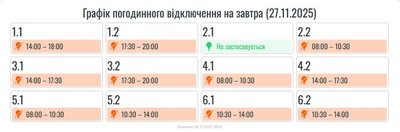 Графіки, світло, 27 листопада Графіки, світло, 27 листопада
