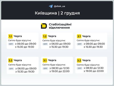 У Києві У Києві