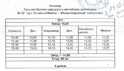 тернопіль, графік автобуса 32, 9 березня 2026 року тернопіль, графік автобуса 32, 9 березня 2026 року