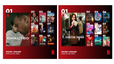 юнацтво на нетфлікс юнацтво на нетфлікс