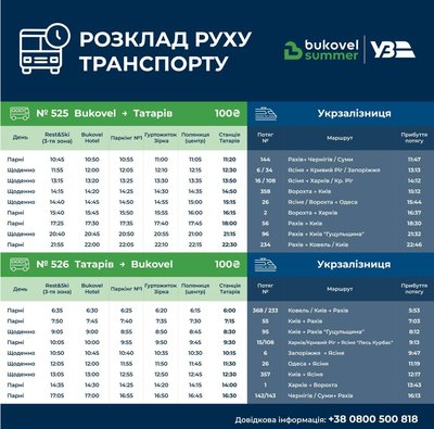Дніпро-Буковель: як доїхати, чи є вересень та скільки доведеться викласти за місце у поїзді й автобусі Дніпро-Буковель: як доїхати, чи є вересень та скільки доведеться викласти за місце у поїзді й автобусі