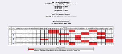 Коли вимикатимуть світло на Житомирщині 14 жовтня — графік відключень «Житомиробленерго» Коли вимикатимуть світло на Житомирщині 14 жовтня — графік відключень «Житомиробленерго»