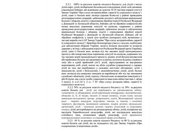 Літній відпочинок: в Житомирі для дітей організують денні табори при школах і підліткових клубах Літній відпочинок: в Житомирі для дітей організують денні табори при школах і підліткових клубах