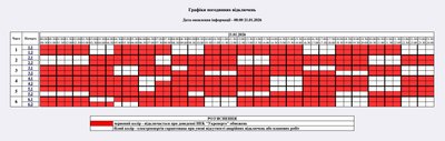 Погодинні вимкнення світла на Житомирщині 21 січня: графік відключень