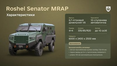 Міноборони Міноборони