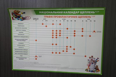 Смерть дитини від правця на Дніпропетровщині. Перші симптоми та як запобігти хворобі Смерть дитини від правця на Дніпропетровщині. Перші симптоми та як запобігти хворобі