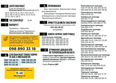Евакуація жителів Донеччини