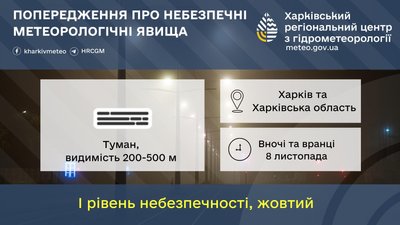 Попередження про небезпечні метеорологічні явища по Харківщині 8 листопада Попередження про небезпечні метеорологічні явища по Харківщині 8 листопада