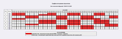 Погодинні вимкнення світла на Житомирщині 15 грудня: графік відключень Погодинні вимкнення світла на Житомирщині 15 грудня: графік відключень