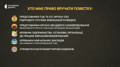 "Це стосується й тих, хто не має 25 років". Де вручатимуть повістки та чи можна відмовитися. Новий закон про мобілізацію "Це стосується й тих, хто не має 25 років". Де вручатимуть повістки та чи можна відмовитися. Новий закон про мобілізацію
