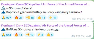 Атака України у новорічну ніч — на Житомирщині війська ППО збивали дрони Атака України у новорічну ніч — на Житомирщині війська ППО збивали дрони