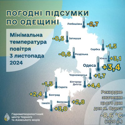 На Одещині за пів доби температура впала на 16-20 градусів та зафіксували заморозки На Одещині за пів доби температура впала на 16-20 градусів та зафіксували заморозки